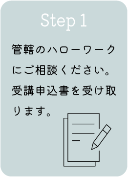 受講の流れ1